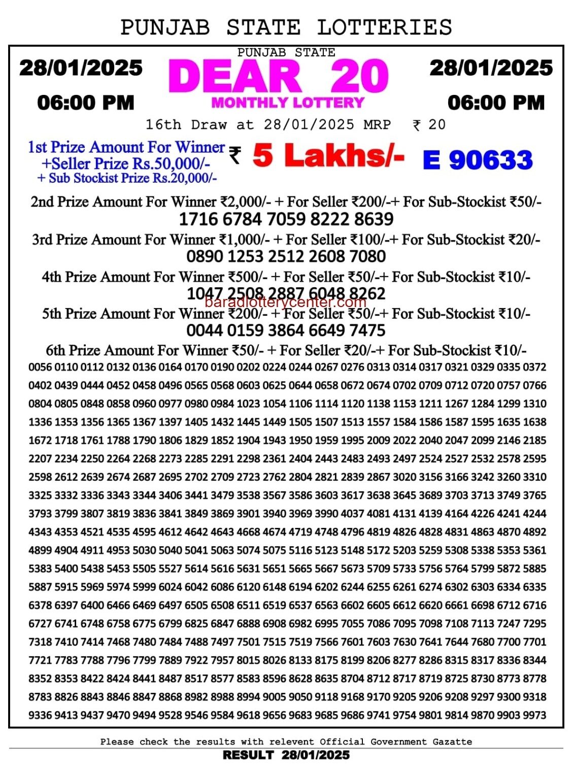 Punjab State Dear 20 Monthly Lottery Result Draw Date 28-1-25 6PM lottery result